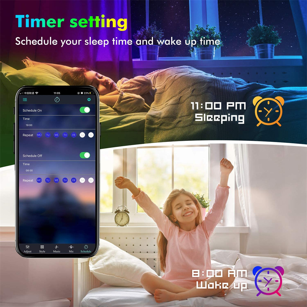 RGB5050 TV LED Backlight APP R - Gaming Accessories Lights ulasan dan harga