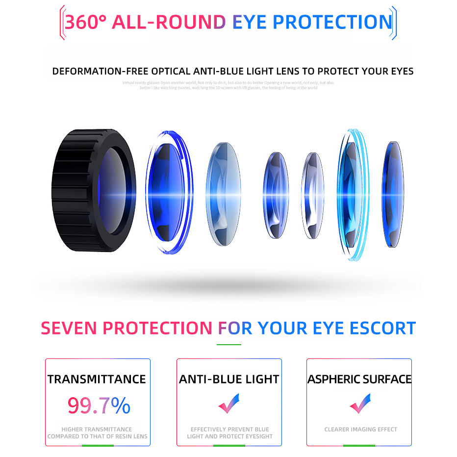 Virtual Reality Helmet VR Glas - Gaming Accessories For 8 Year Old ulasan dan harga